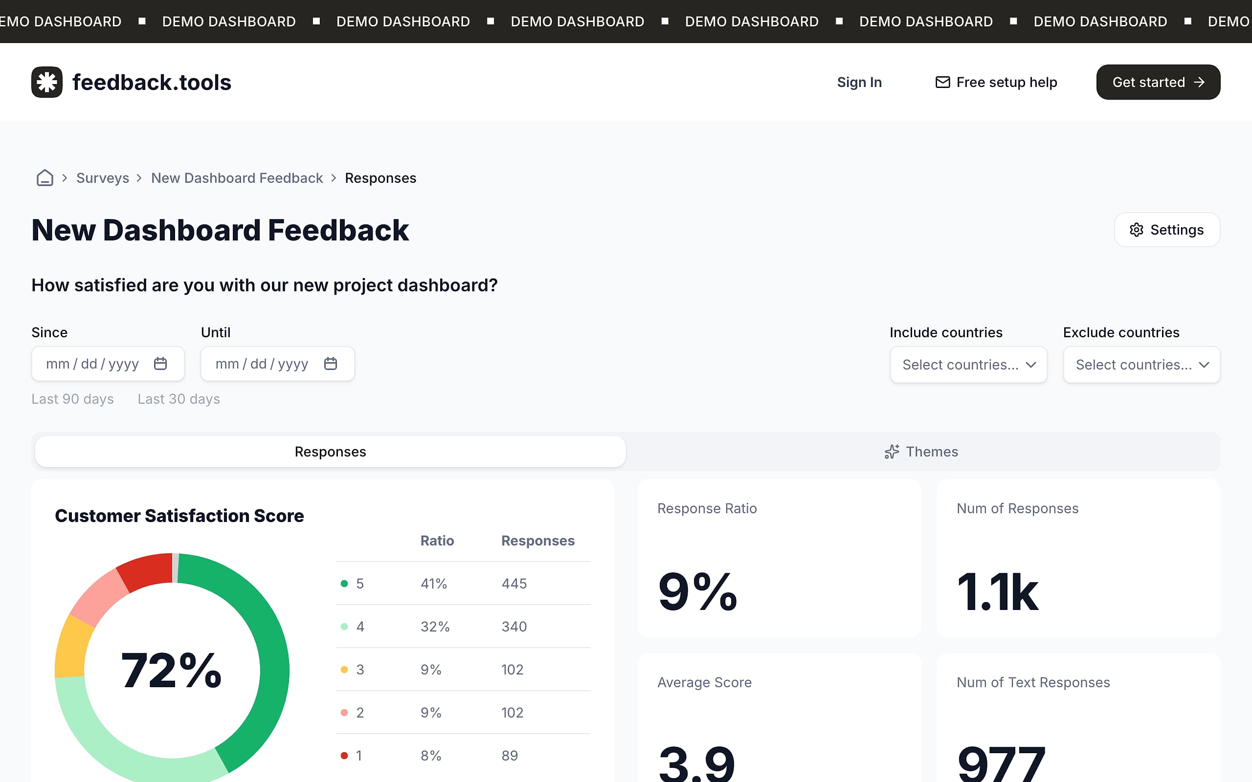Live demo dashboard preview