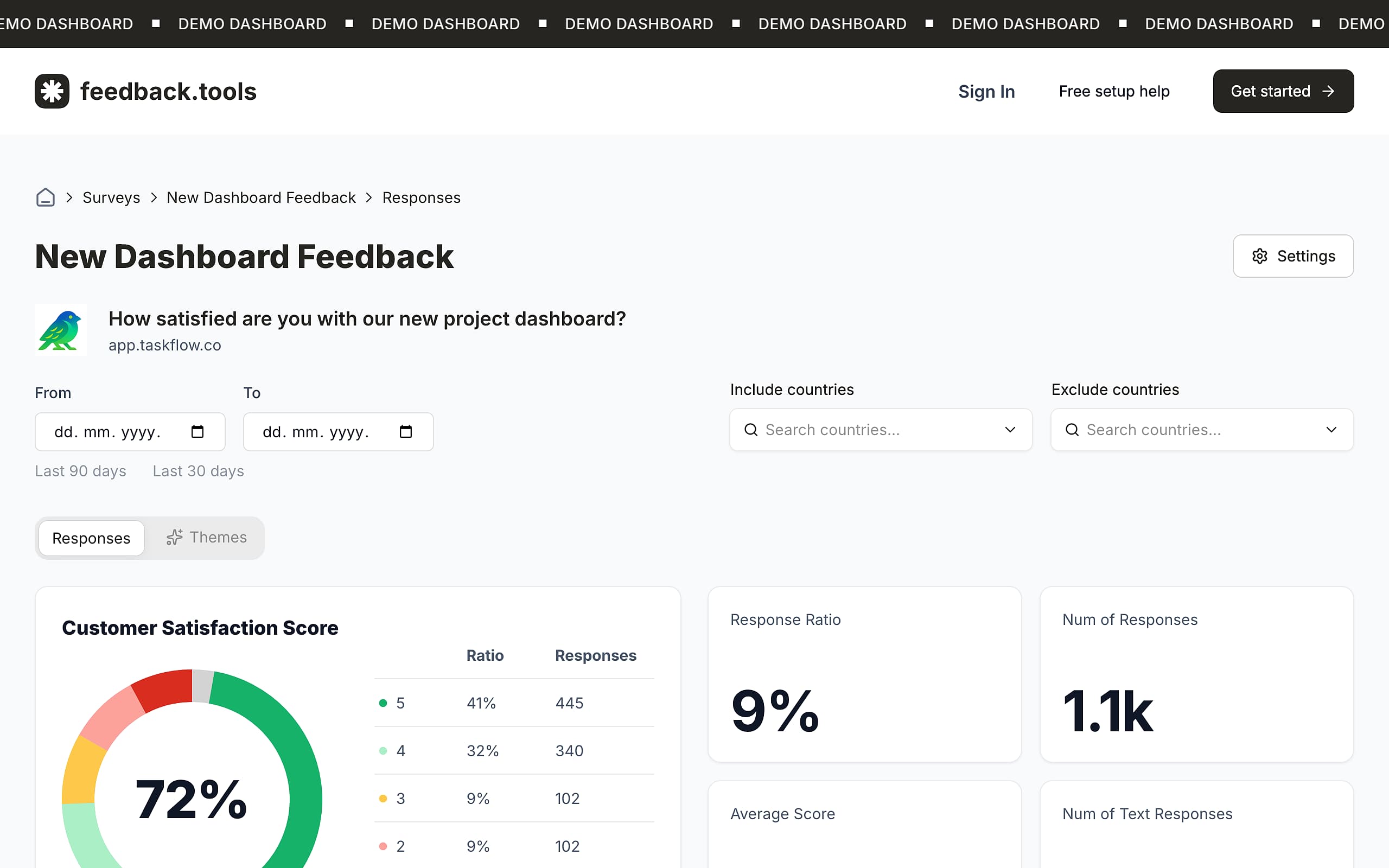 Live demo dashboard preview
