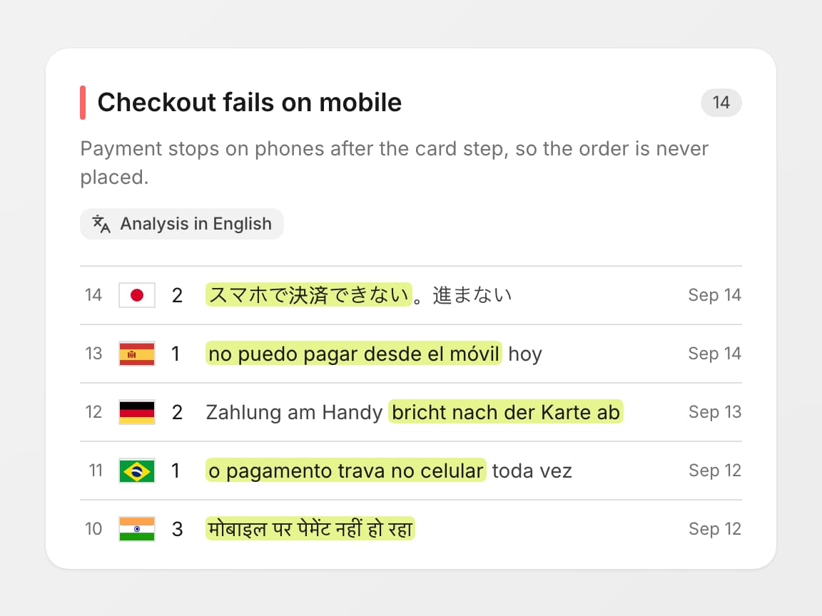 Responses in several languages flowing into a single report written in one language, with original quotes kept beside it