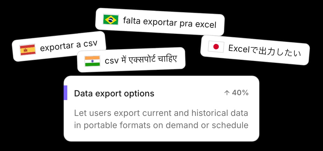 Multilingual Surveys