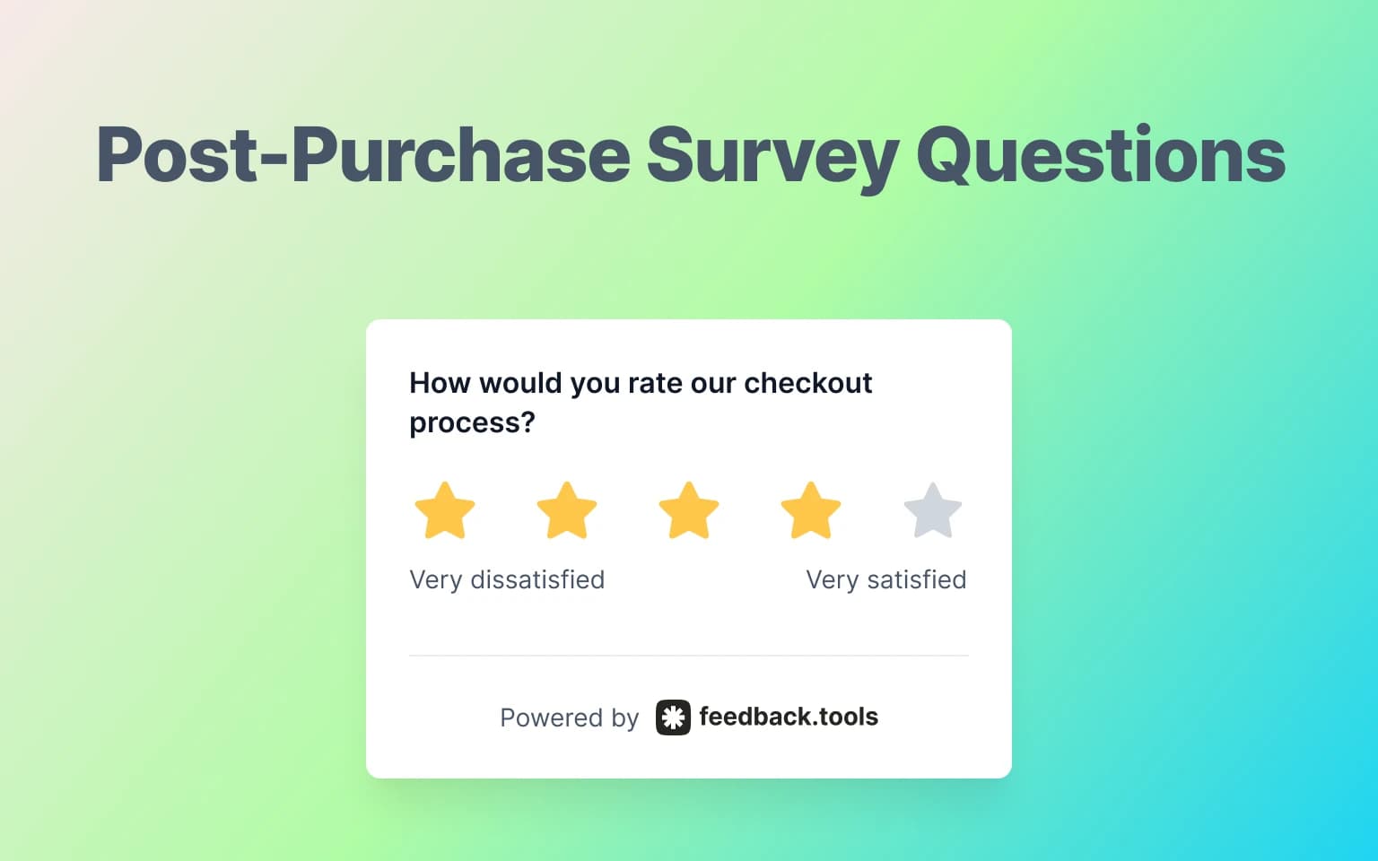 10 Post-Purchase Survey Questions to Boost Your Ecommerce Conversions