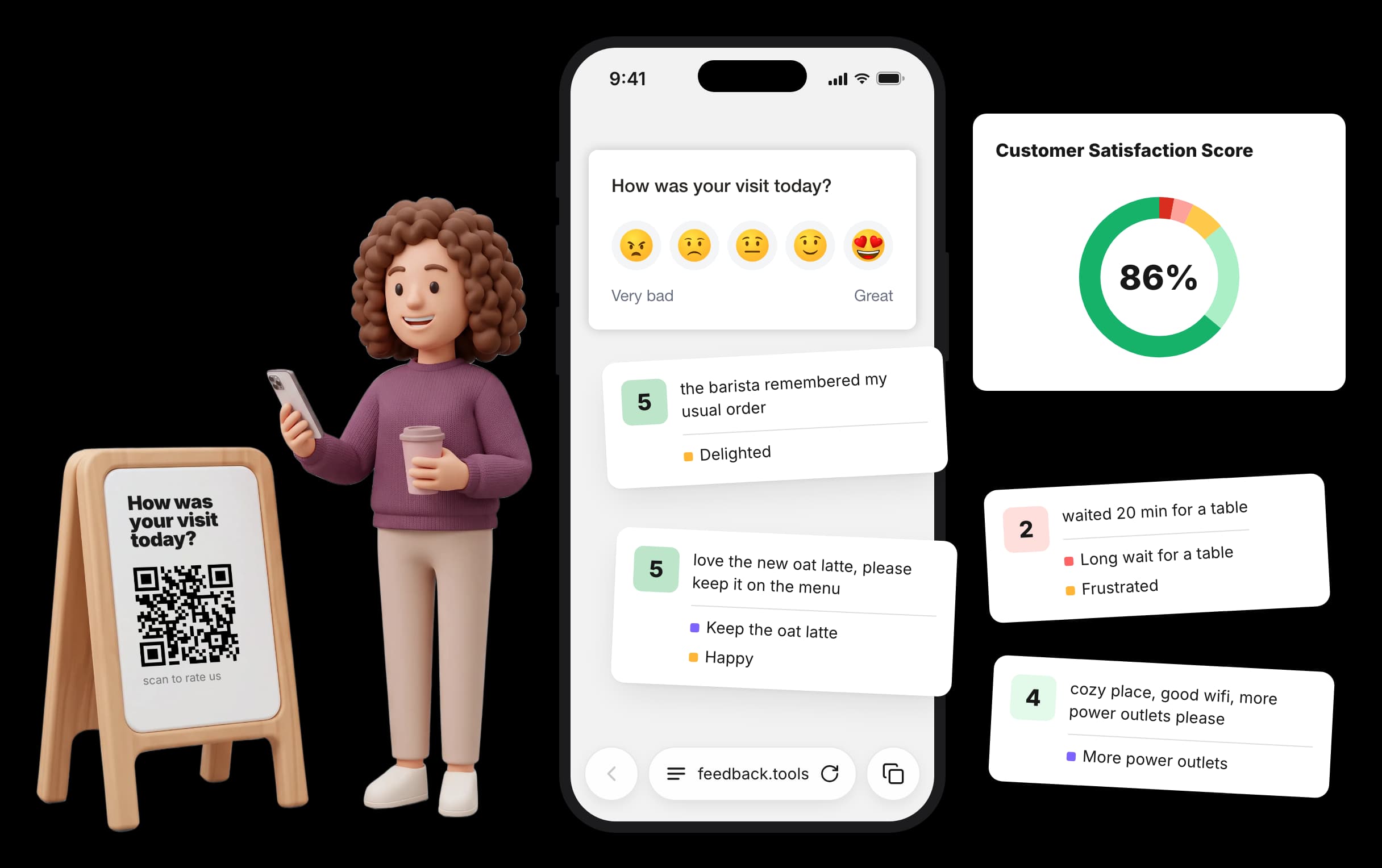 A guest scans a QR code on a café sign and answers the survey on a phone, next to the CSAT score and responses with AI findings