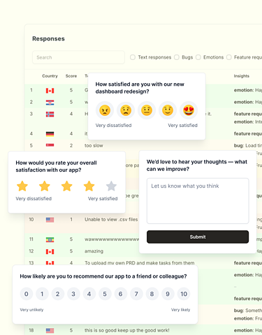 Feedback Analytics Platform