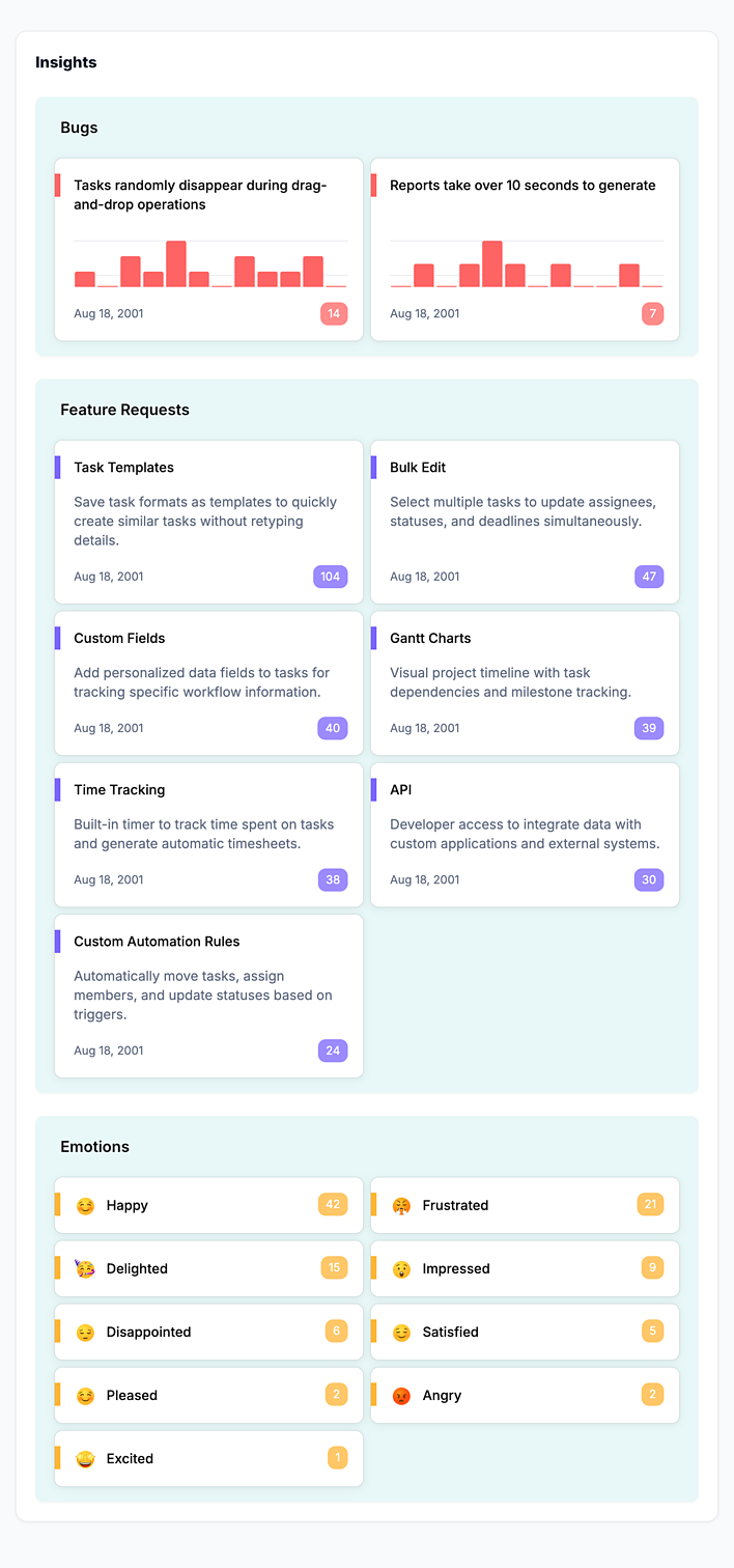 Insights Hub