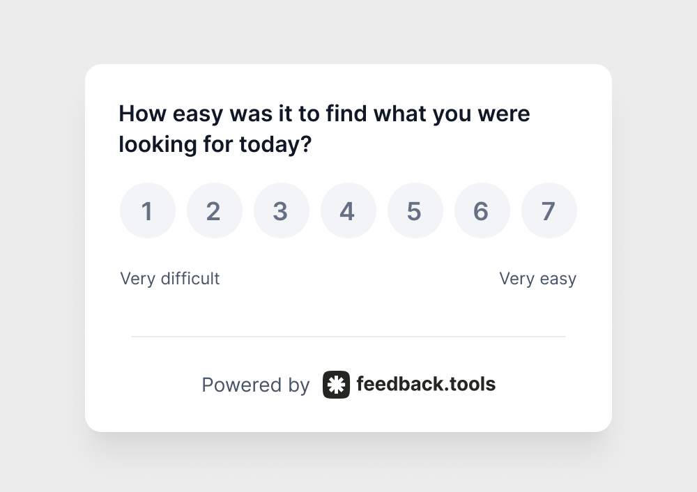 How easy was it to find what you were looking for today?
