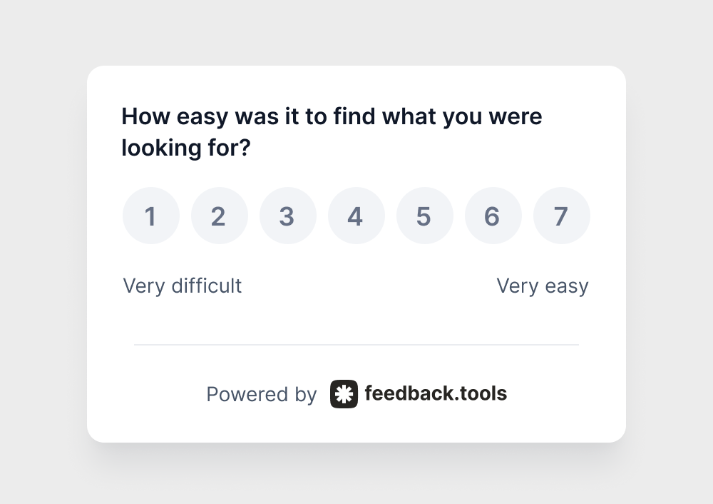 How easy was it to find what you were looking for?