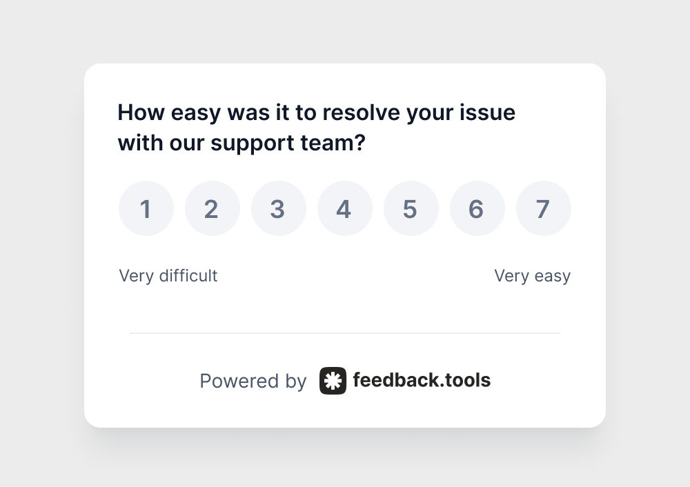 How easy was it to resolve your issue with our support team?